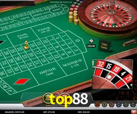 API Integration top88